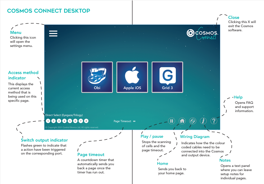 Cosmos Connect® – Control Bionics Store